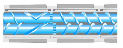 HTY Series Parallel Counter-rotating Twin Screw Extruder HTY Series Parallel Counter-Rotating Twin Screw Extruder